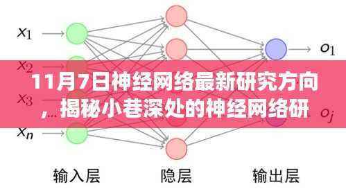 揭秘隐藏式特色小店神经网络研究新动向，神经网络最新研究方向探索之旅（11月7日更新）