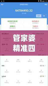 管家婆精准四肖四码特供，权限版安全评估方案MUJ628.48