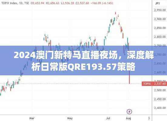 2024澳门新特马直播夜场，深度解析日常版QRE193.57策略
