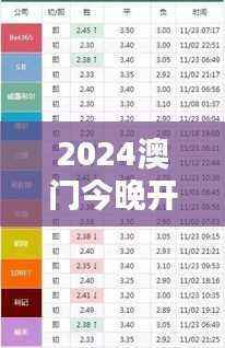 2024澳门今晚开奖特马，更新版资源策略与IPU495.17调整