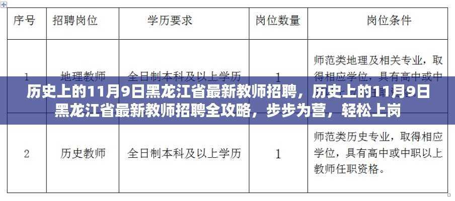 历史上的11月9日黑龙江省教师招聘全攻略，步步为营，轻松上岗之路
