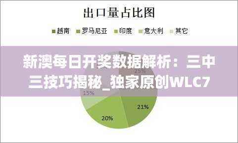 新澳每日开奖数据解析：三中三技巧揭秘_独家原创WLC745.89