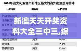 考级报名 第523页