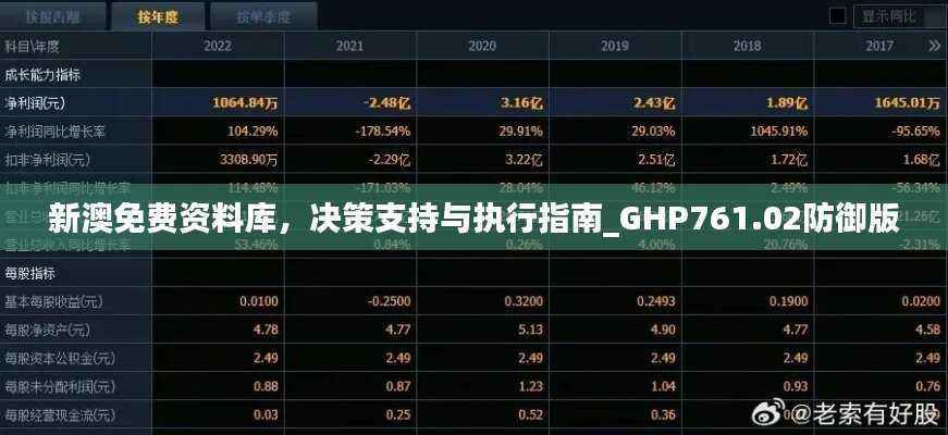 新澳免费资料库，决策支持与执行指南_GHP761.02防御版