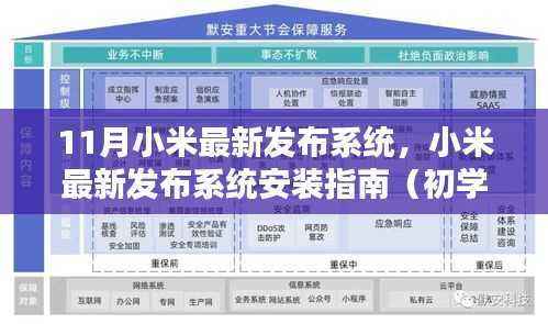 小米最新系统发布指南,安装教程适合初学者与进阶用户