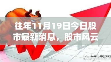 十一月十九日股市风云启示录,最新消息与学习投资之道