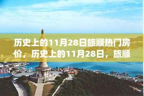揭秘,历史上的11月28日旅顺房价变迁与热门楼盘回顾