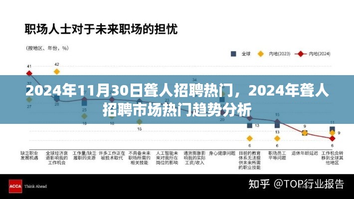 2024年聋人招聘市场趋势分析,热门岗位与未来发展展望