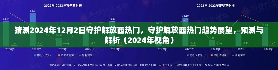 守护解放西热门趋势展望,预测与解析(2024年视角)