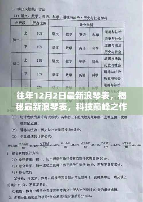 揭秘最新浪琴表,科技巅峰之作重塑生活品质体验,历年新品一览