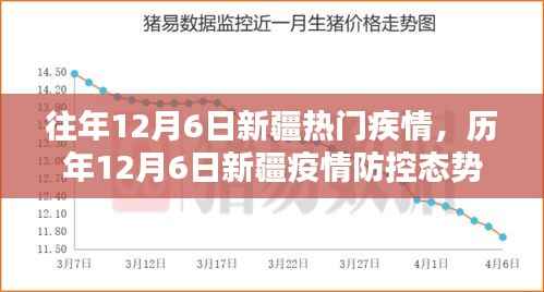 回眸最初 第3页