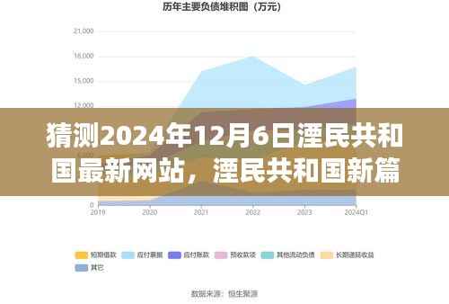 湮民共和国新篇章,2024年未来奇妙猜想