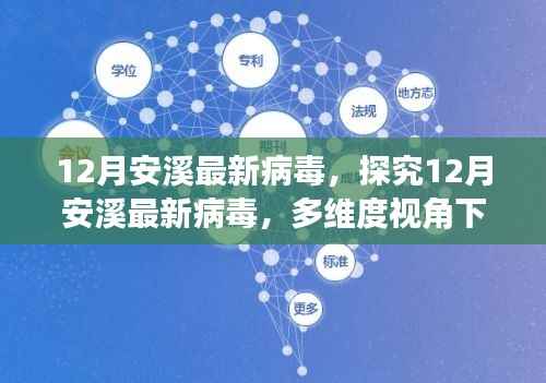 探究安溪最新病毒，多维度视角下的观点碰撞与个人立场