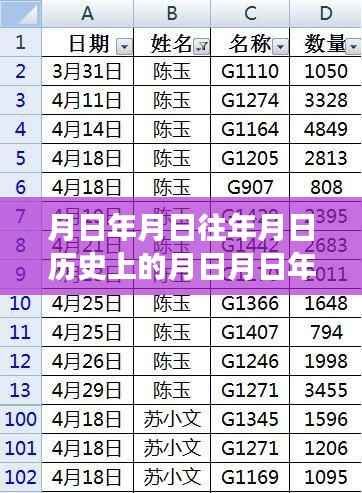 shengzhangshuwei 第2页