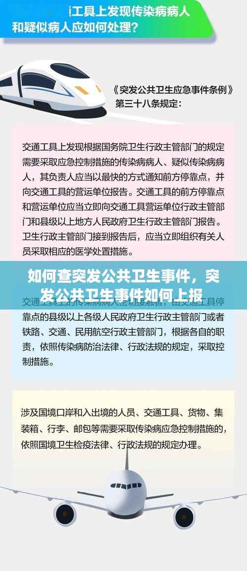 如何查突发公共卫生事件，突发公共卫生事件如何上报 