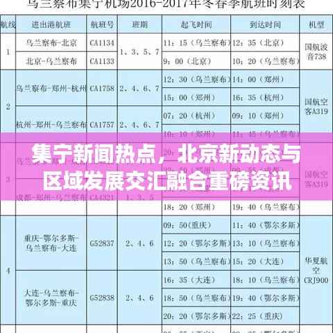 集宁新闻热点，北京新动态与区域发展交汇融合重磅资讯