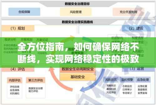 全方位指南，如何确保网络不断线，实现网络稳定性的极致保障