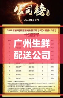 广州生鲜配送公司排行榜揭晓,优质企业榜单不容错过!