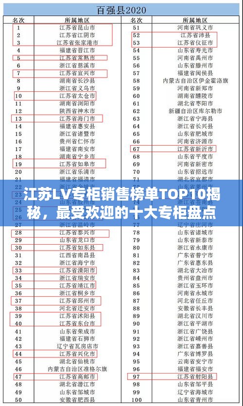 江苏LV专柜销售榜单TOP10揭秘,最受欢迎的十大专柜盘点