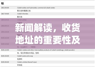 新闻解读，收货地址的重要性及其深远影响